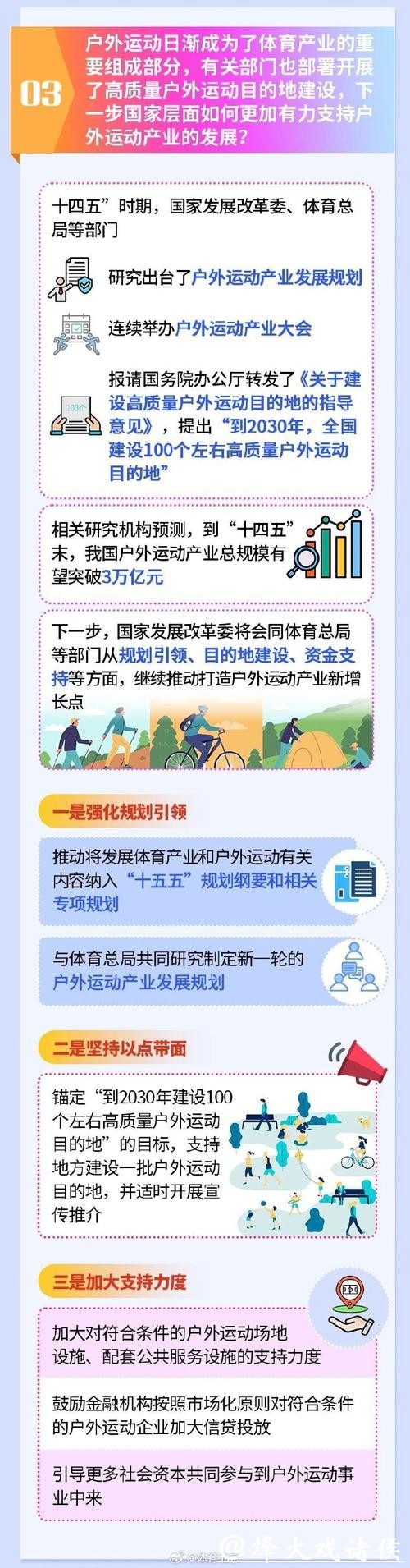 开新局、见新境——业内人士谈体育产业“十五五” 开新局、见新境——业内人士谈体育产业“十五五”