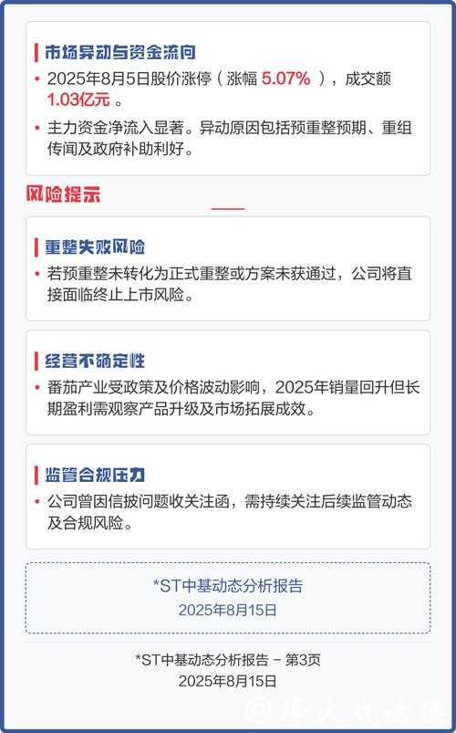 ST中基2026年初关注点:年报披露或延期,重整程序推进中 ST中基2026年初关注点:年报披露或延期,重整程序推进中